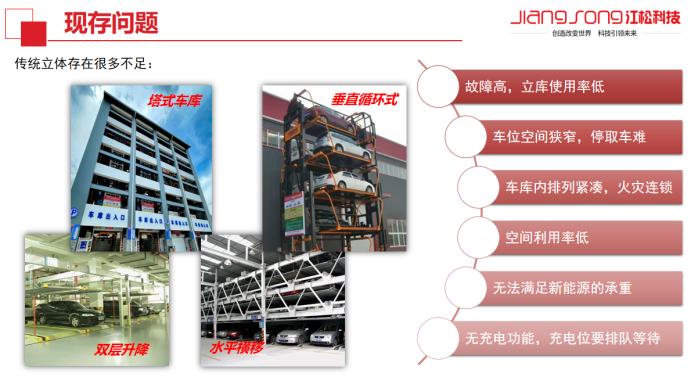 江松超智立體車庫
